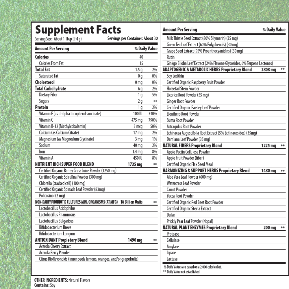 Welcome Kit – Macro Greens & Miracle Reds